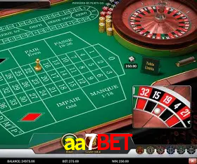 Estatísticas Esportivas aa7bet